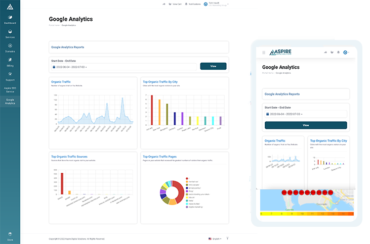 Aspire Google Analytics Client Area Dashboard