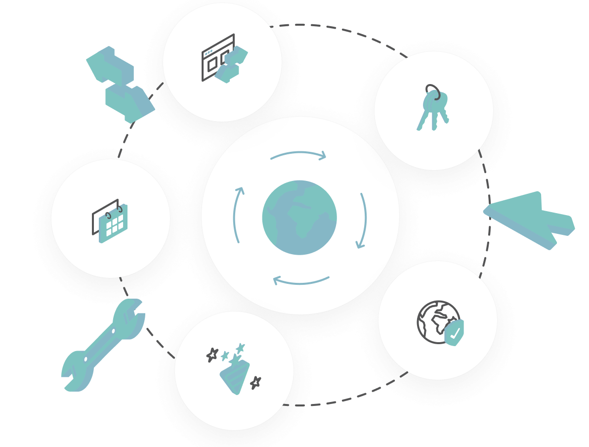 Domain Transfer Steps1